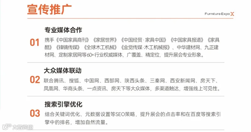 2025西安国际家具博览会暨西安全屋定制家居及门业展览会