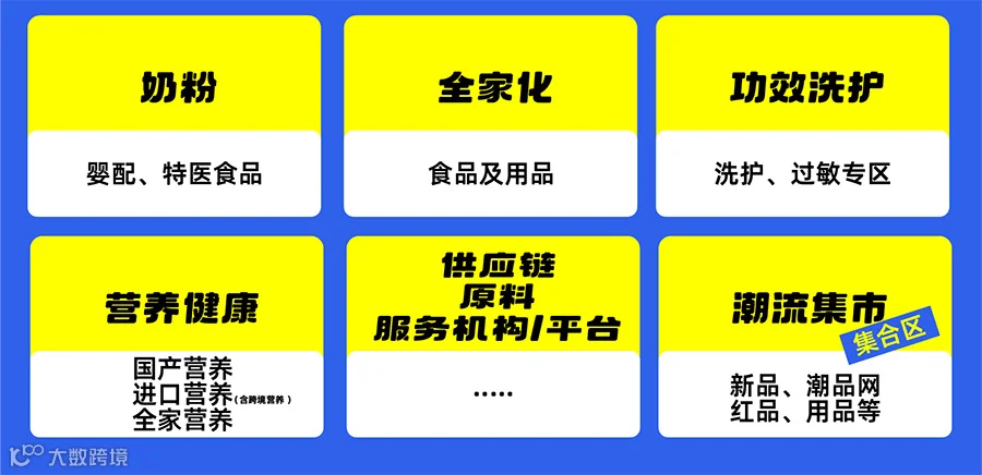 2025 NBM母婴&营养健康创新展