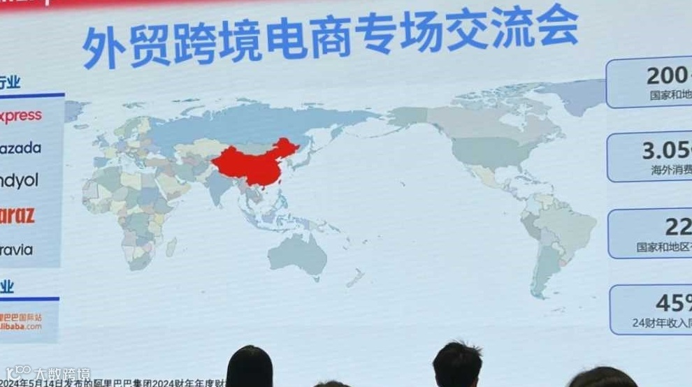 外贸与跨境电商专场分享会