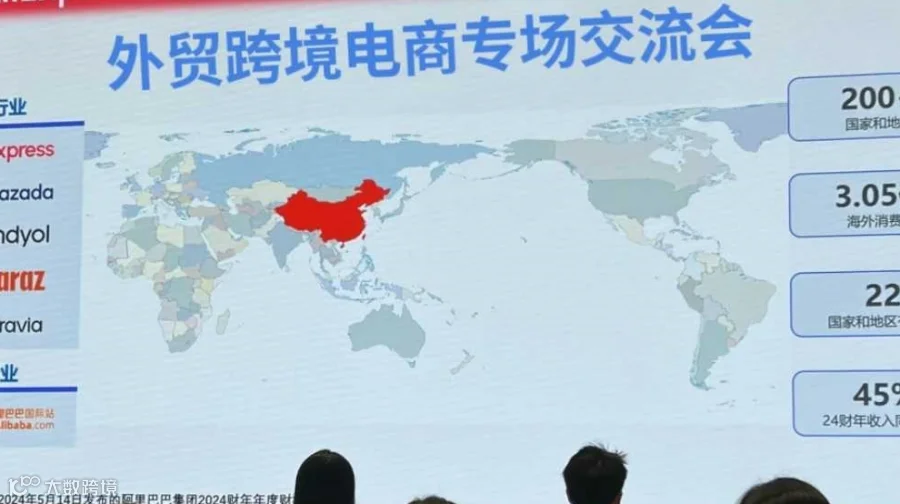 外贸与跨境电商专场分享会