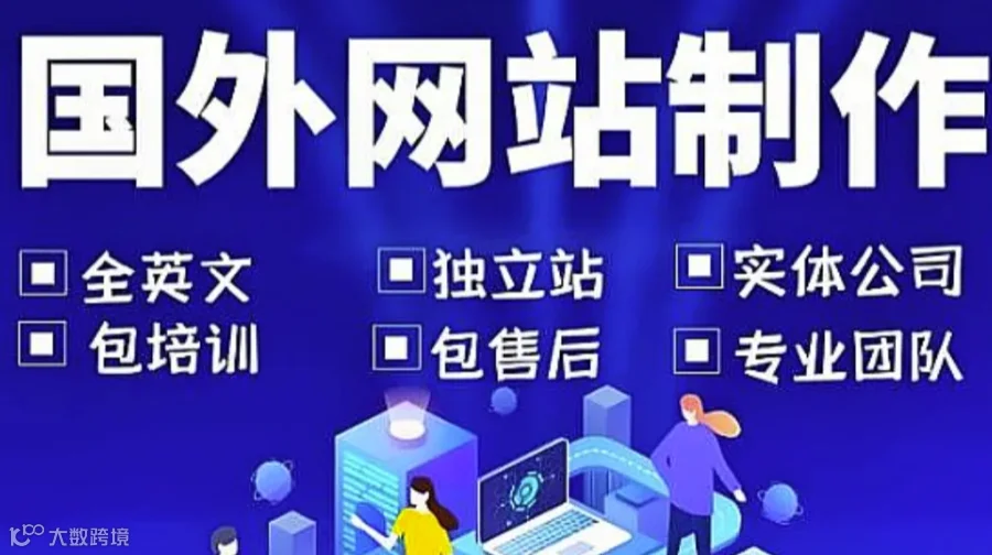外贸网站、独立站搭建