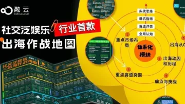 【全网都在找的】社交泛娱乐出海作战地图