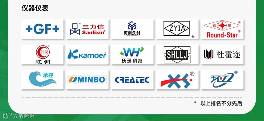 2025上海国际环境监测与过程控制展览会