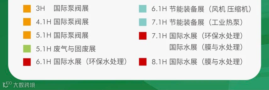 2025上海国际环境监测与过程控制展览会