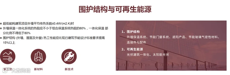 2025上海国际低碳建筑装饰与设计主题展