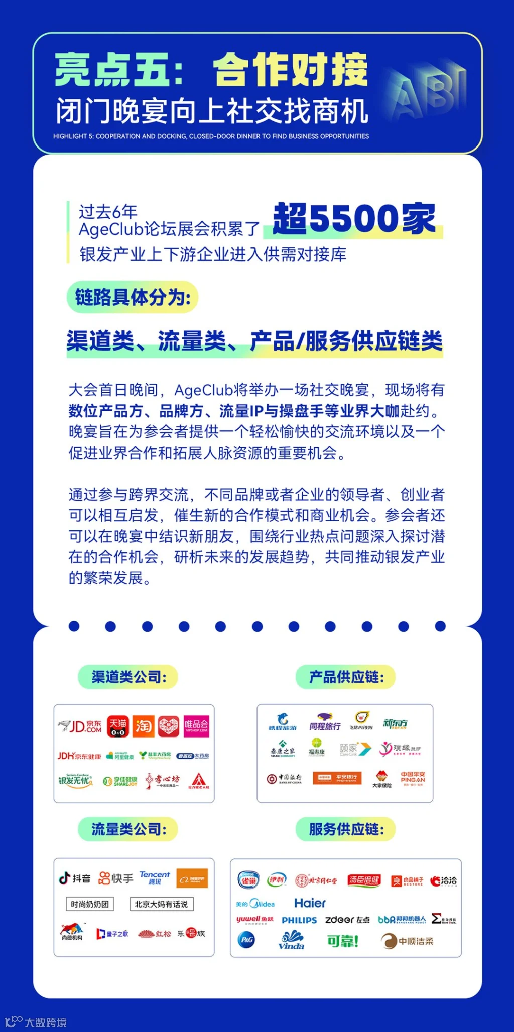 07-活动亮点05.png