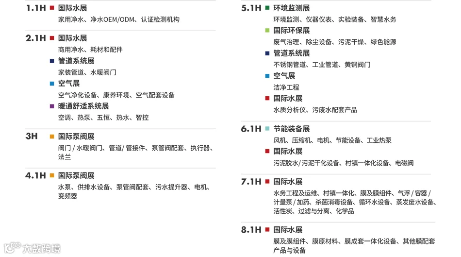2025上海国际泵管阀展览会