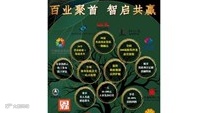 百业聚首 智启共赢