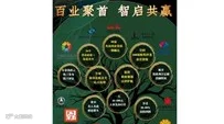 百业聚首 智启共赢
