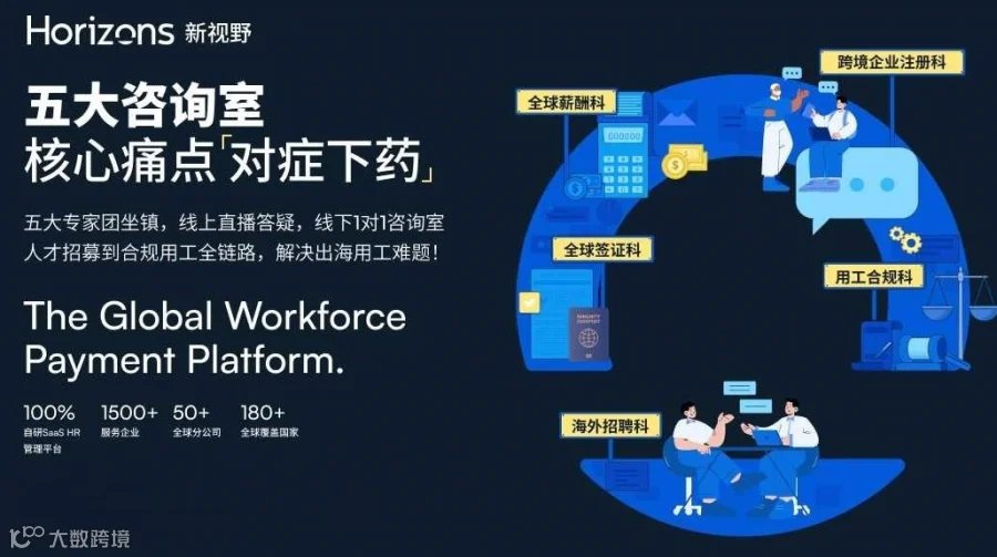 HR出海咨询站——抢先预约一对一线下专家咨询