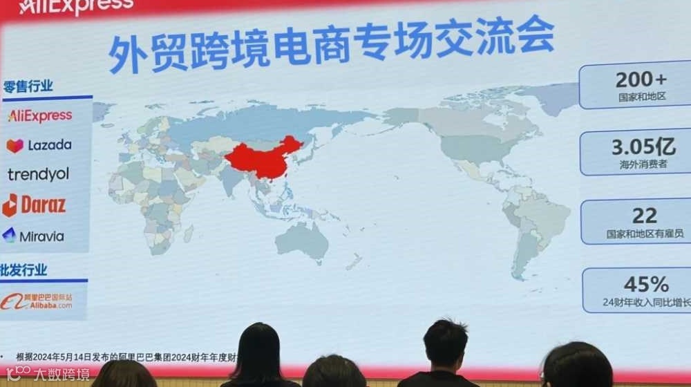 外贸和跨境电商人员专场交流会