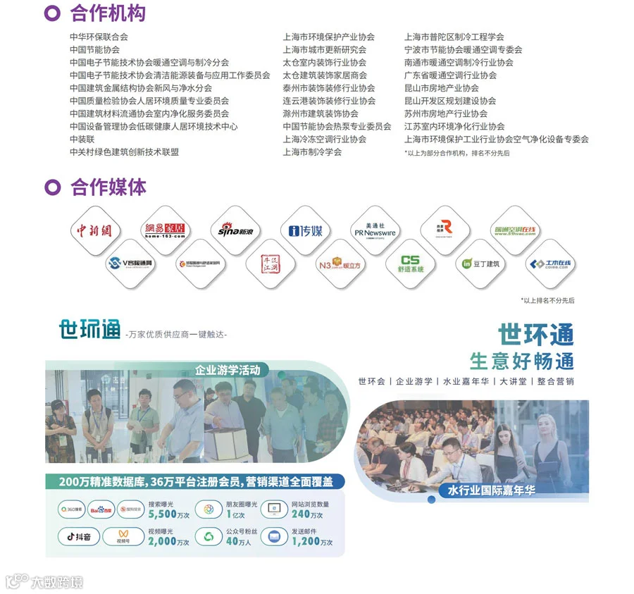 2025上海国际暖通空调与舒适系统展览会