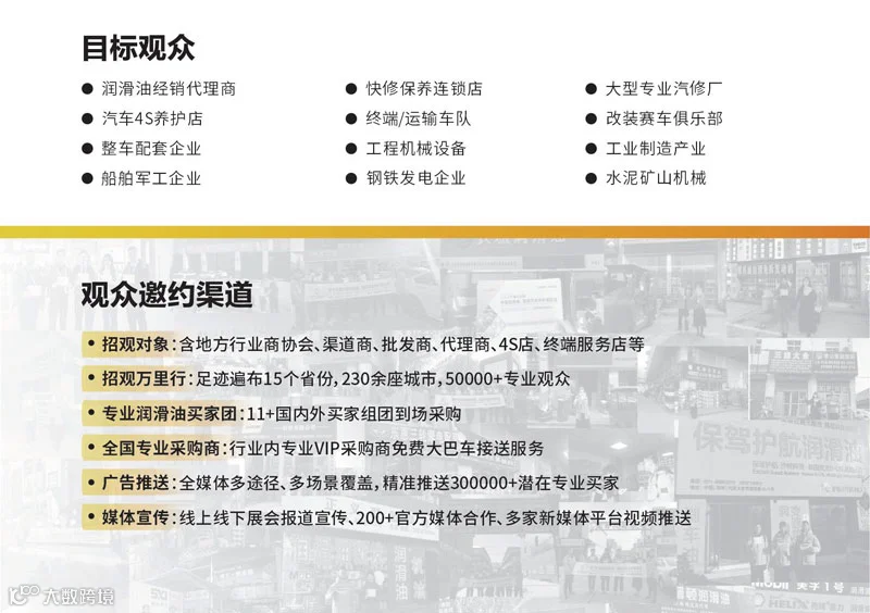 2025中国润滑油、脂及汽车养护展览会