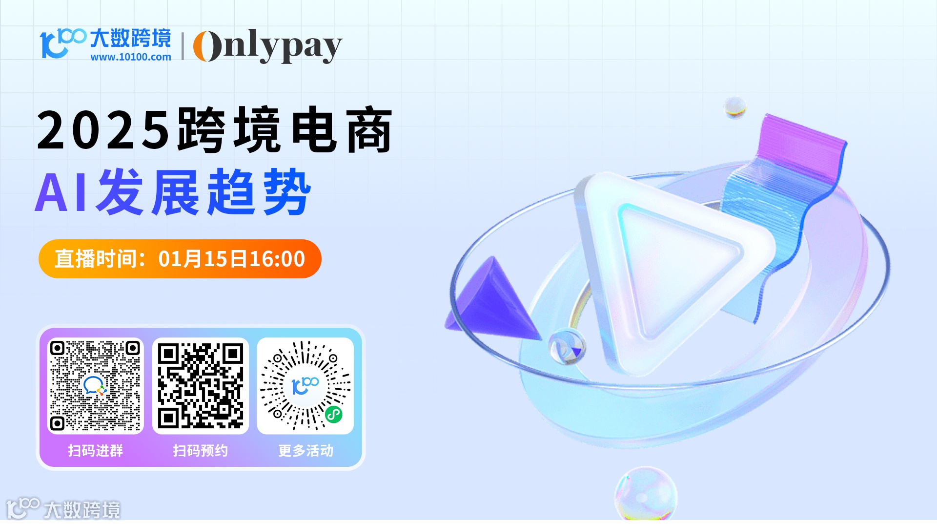 2025跨境电商AI发展趋势