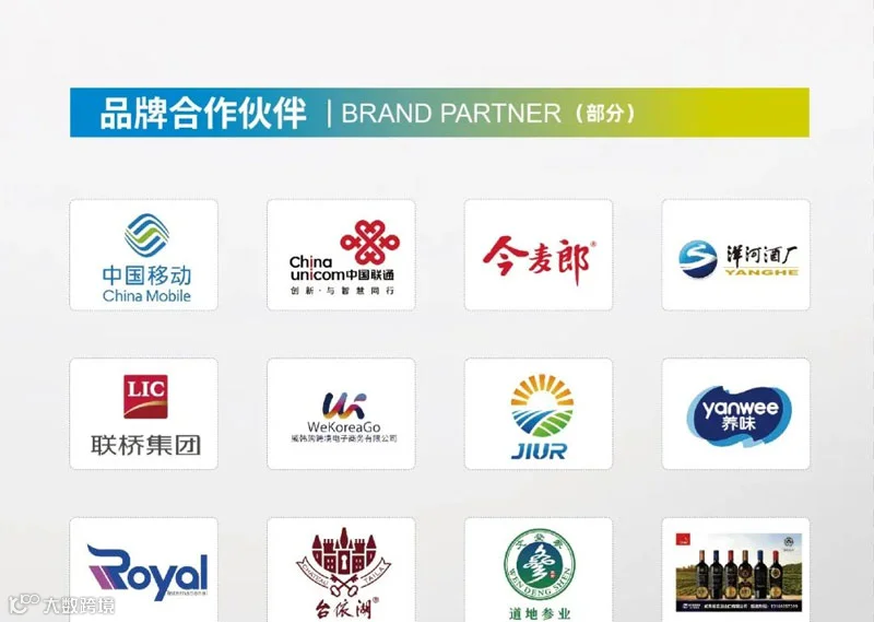 2025韩国（山东）进口商品博览会