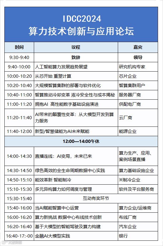 裁剪旋转.jpeg 裁剪旋转.jpeg