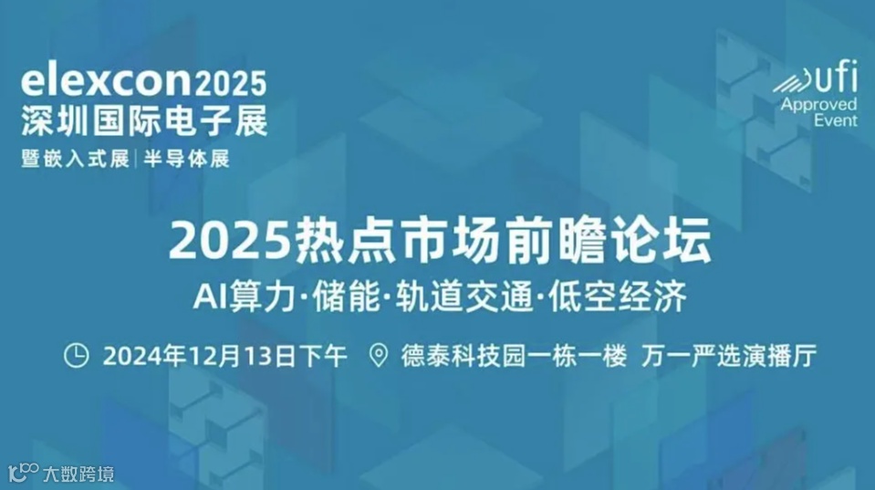 2025热点市场前瞻论坛
