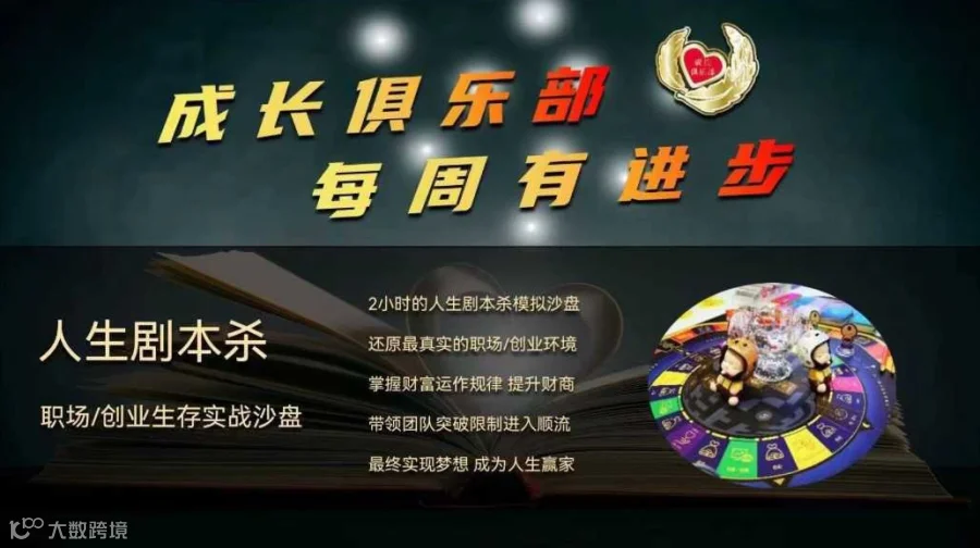 钱江新城 年轻人的财商课：财富流人生模拟沙盘