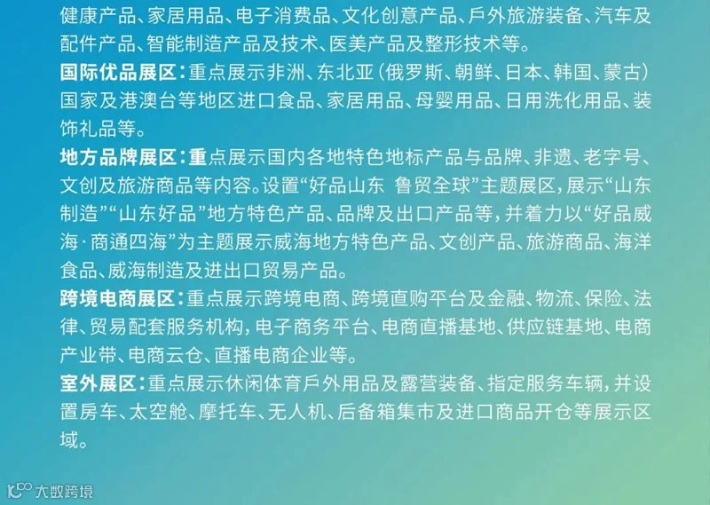 2025韩国（山东）进口商品博览会