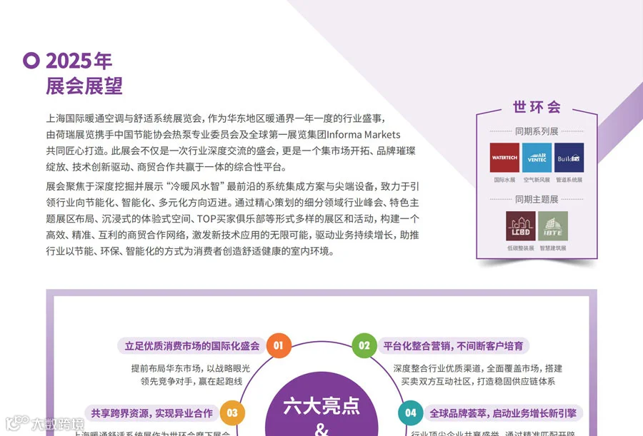 2025上海国际暖通空调与舒适系统展览会