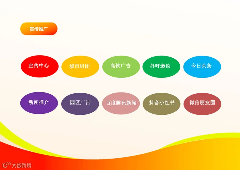 2025青岛国际食品博览会