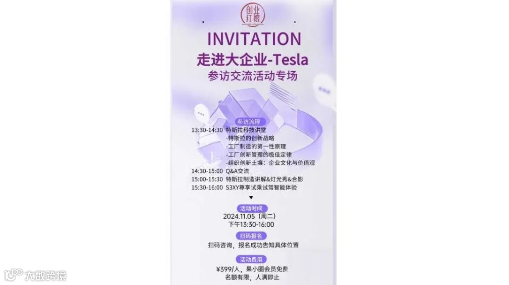 【CYHN走进大企业】之Tesla特斯拉专场