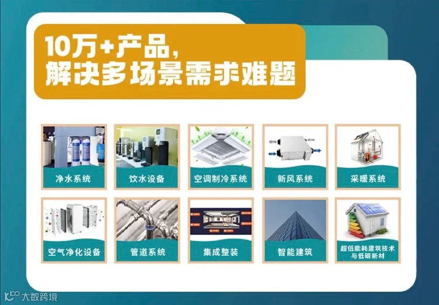 2025世环会【低碳建筑与舒适系统展】