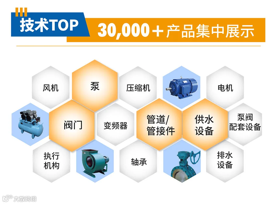 2025上海国际泵管阀展览会