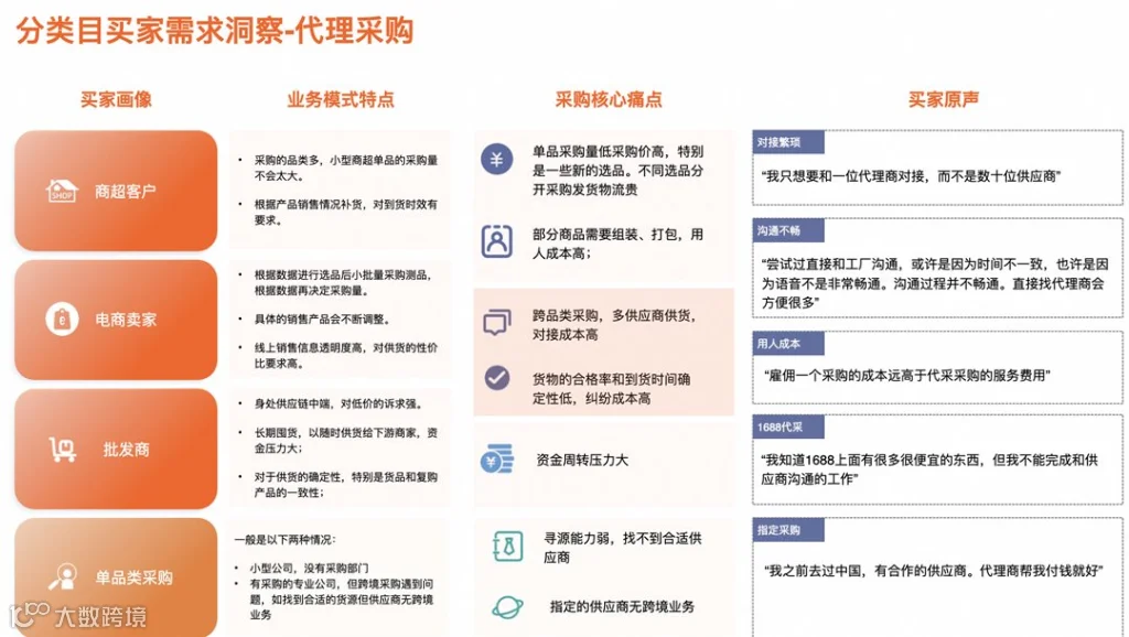 服务3.png