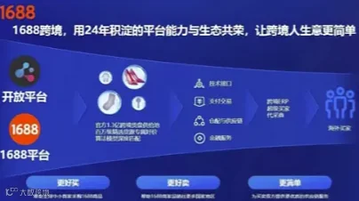 1688跨境电商发布会