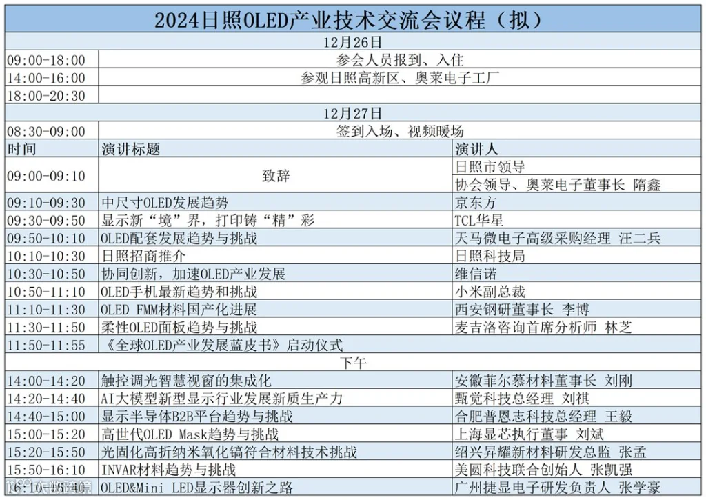 新建 XLS 工作表_Sheet1(9).png