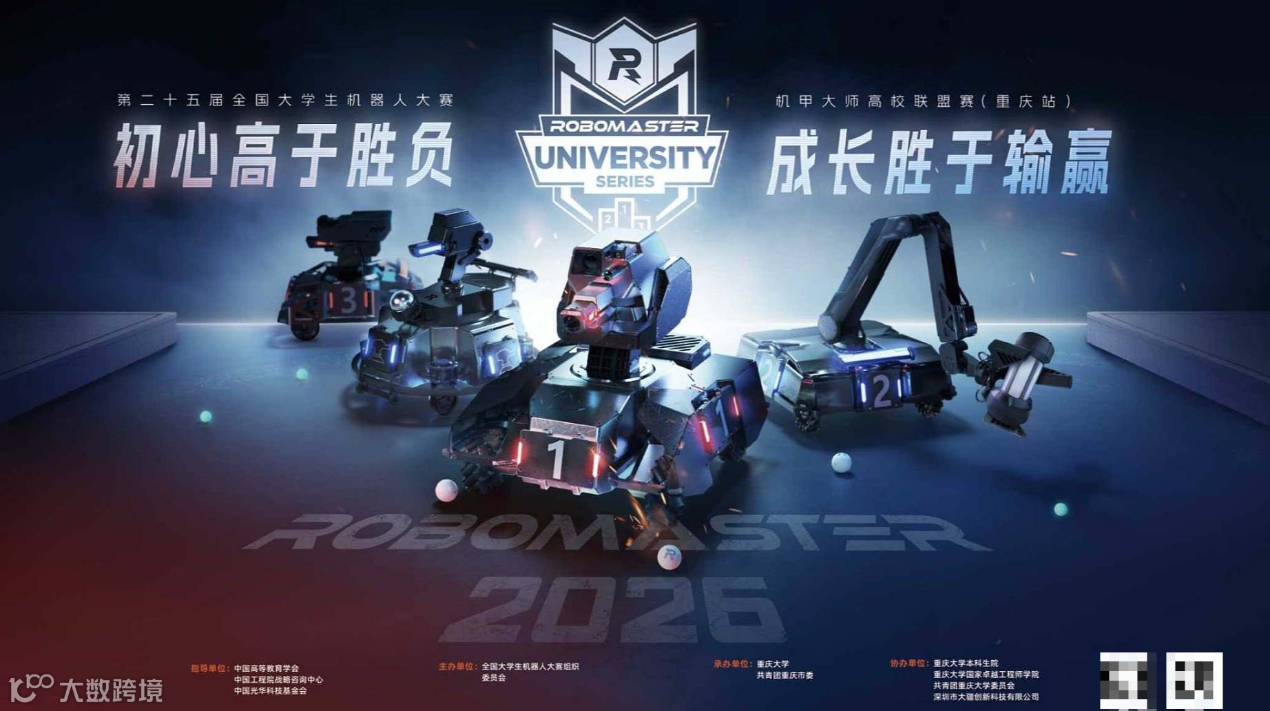 ROBOMASTER 2026高校联盟赛(重庆站)暨 创客文化节