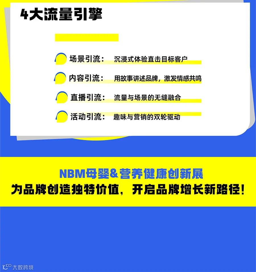2025 NBM母婴&营养健康创新展
