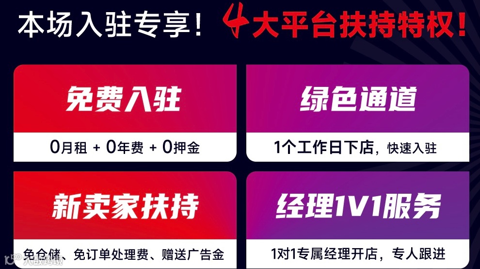 eMAG极速下店（入驻福利领取）