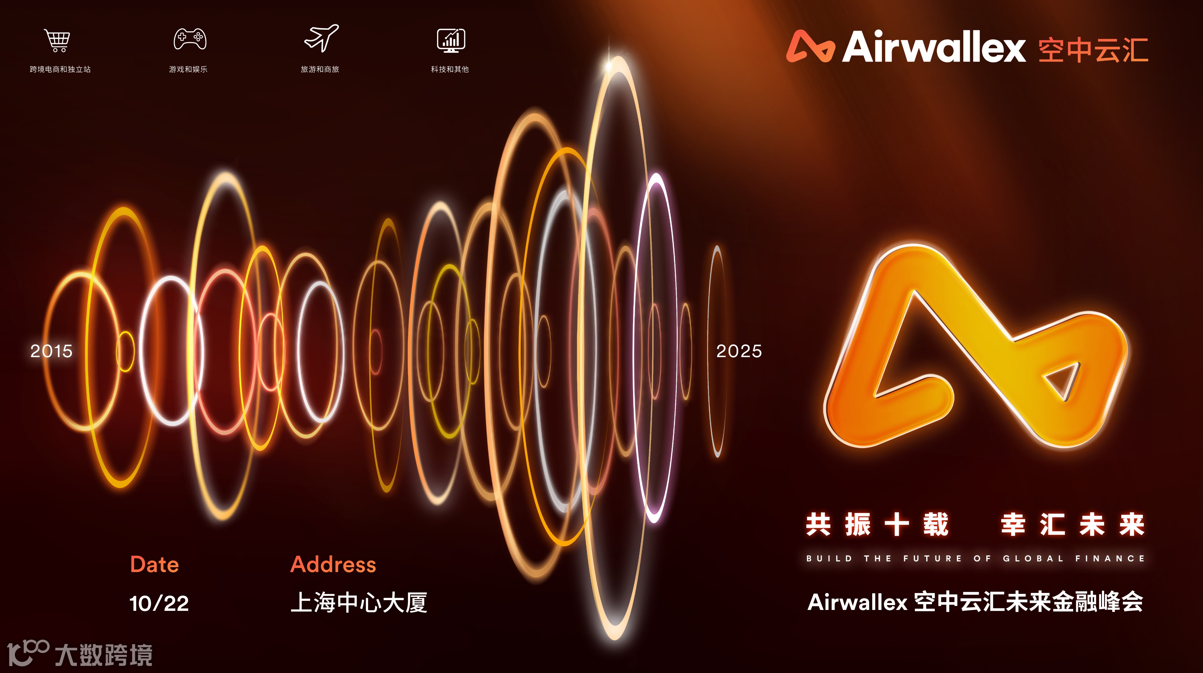 Airwallex 空中云汇未来金融峰会