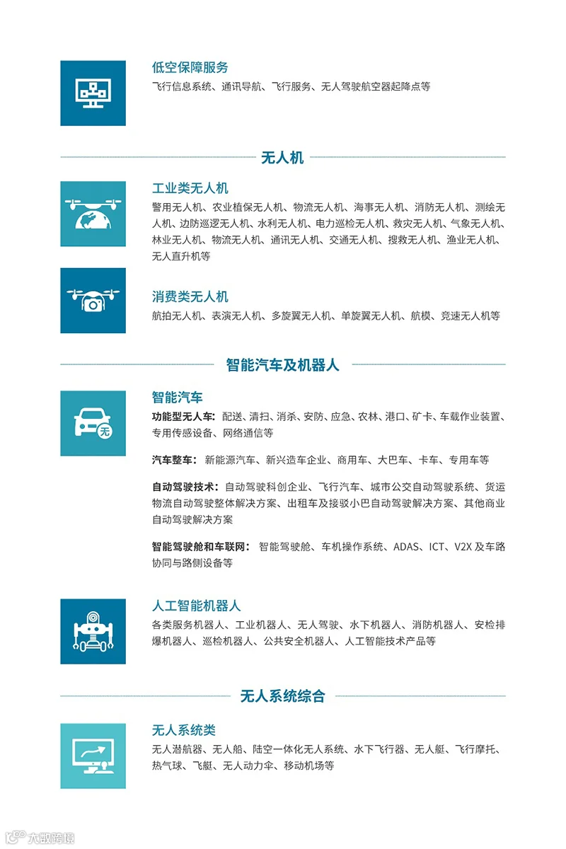 2025深圳国际低空经济与无人系统博览会
