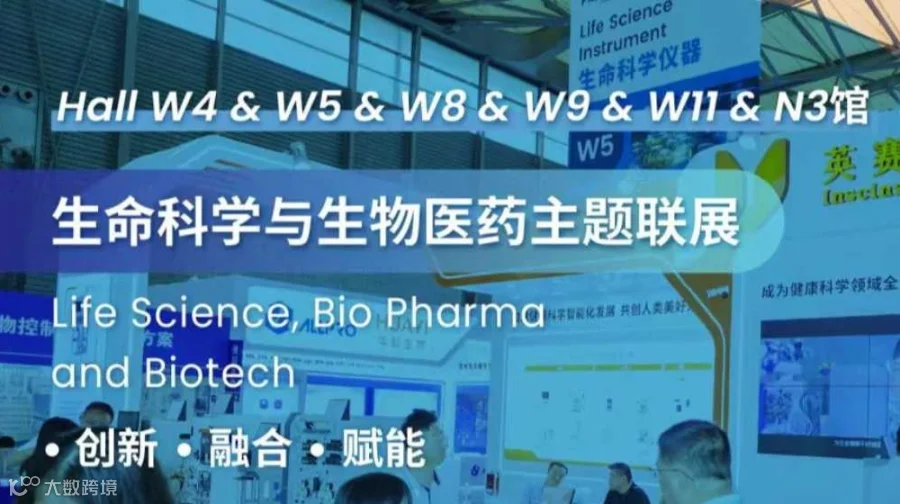 2025生命科学与生物医药主题联展