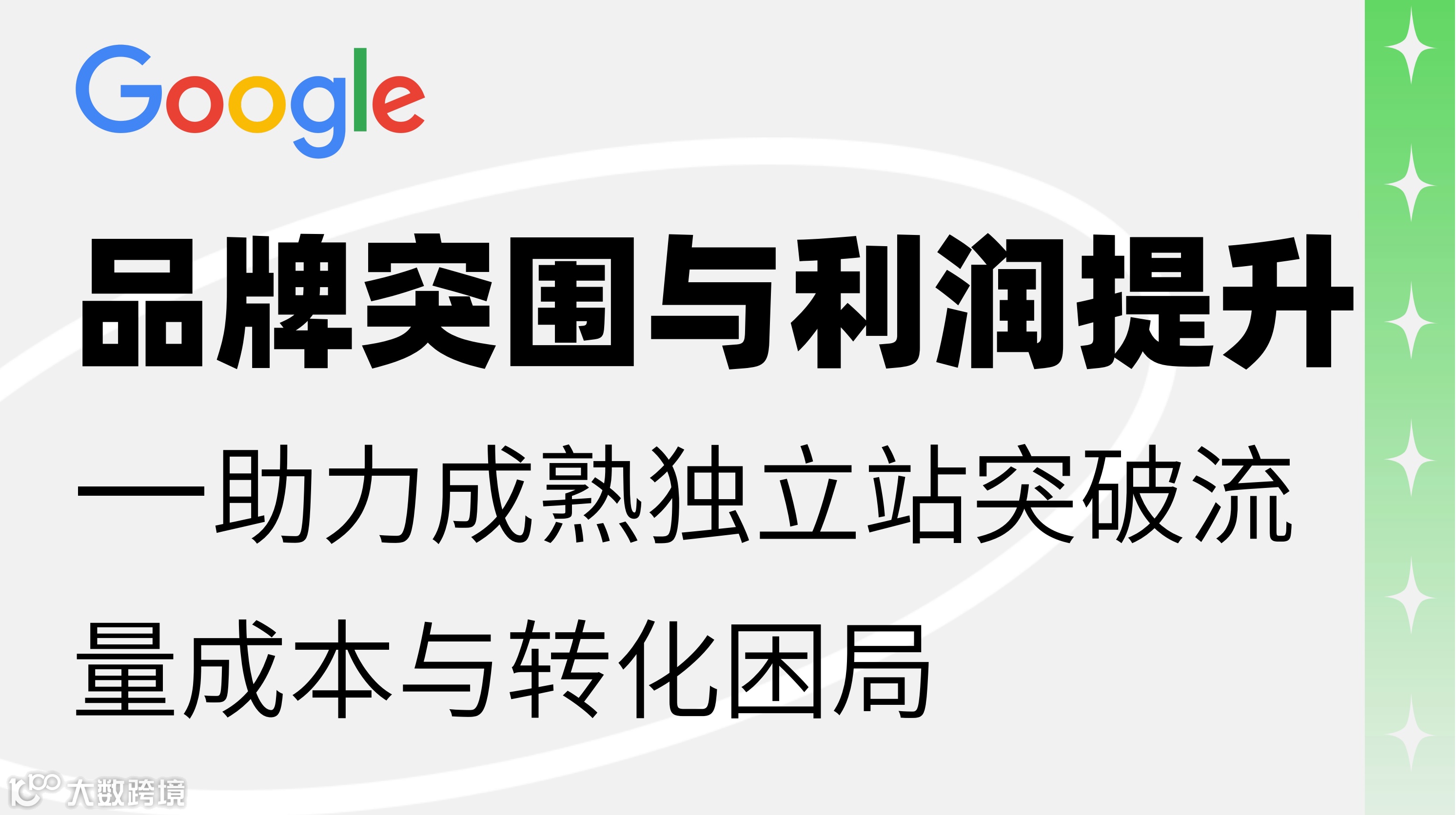 【Google官方活动】品牌突围与利润提升——助力成熟独立站突破流量成本与转化困局