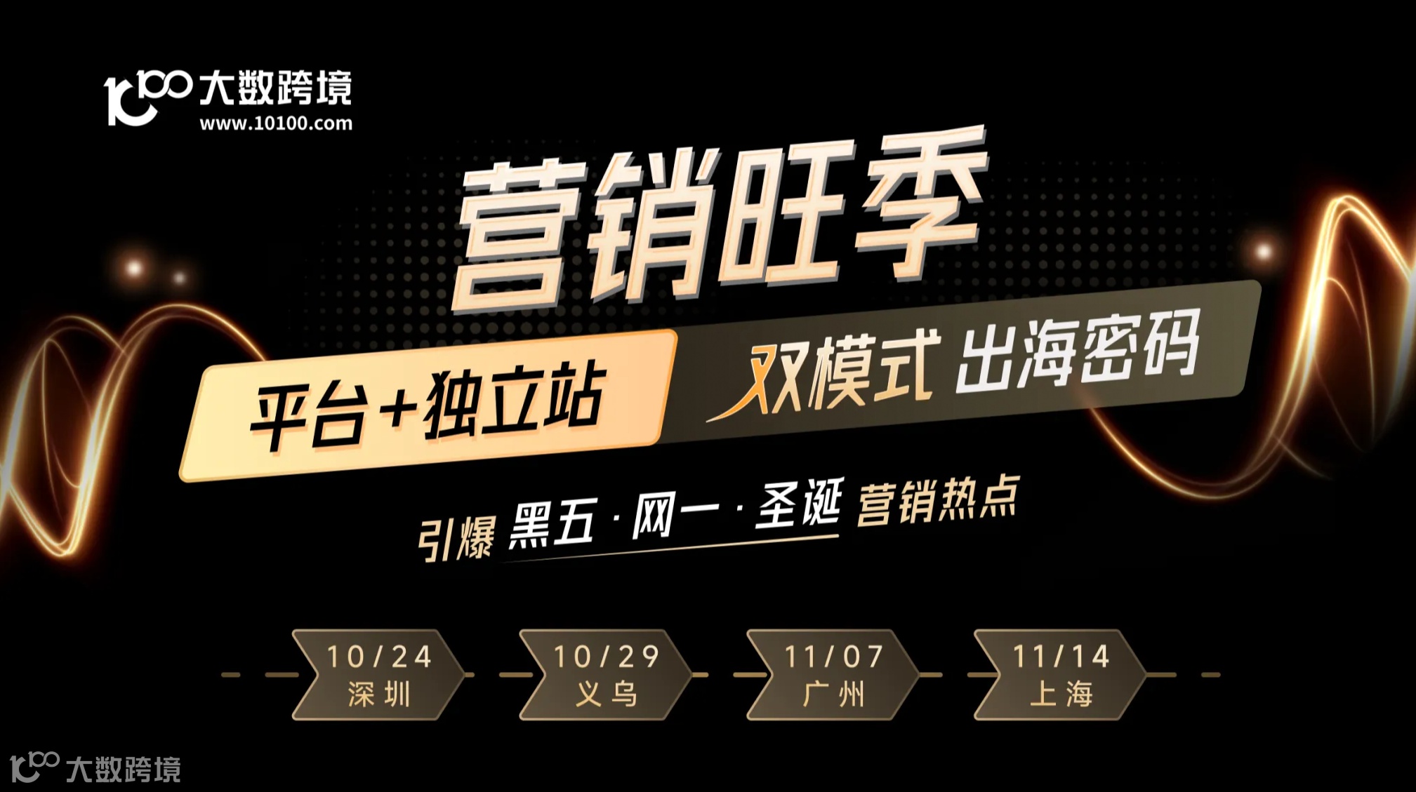 营销旺季：平台+独立站双模式出海密码 引爆黑五、网一、圣诞营销热点——上海