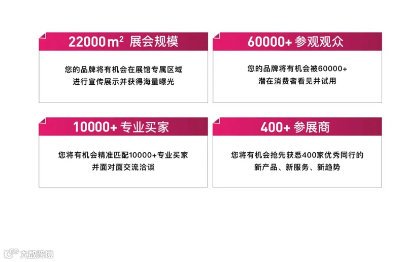 2025中国国际养老服务业博览会