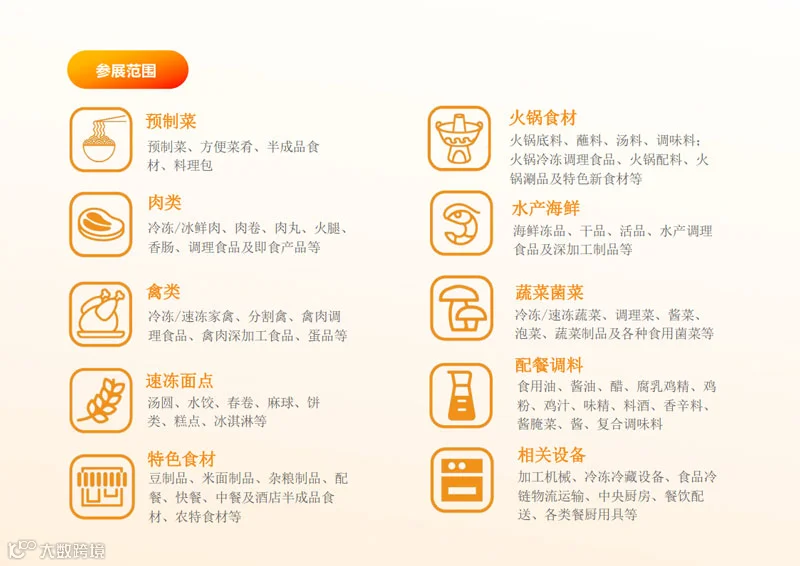 2025青岛国际食品博览会