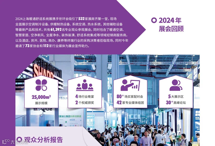 2025上海国际暖通空调与舒适系统展览会