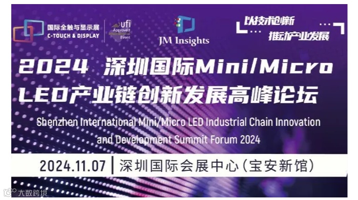 第五届中国国际Mini/Micro LED产业链创新发展高峰论坛