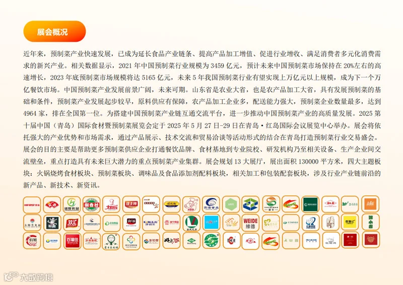 2025青岛国际食品博览会