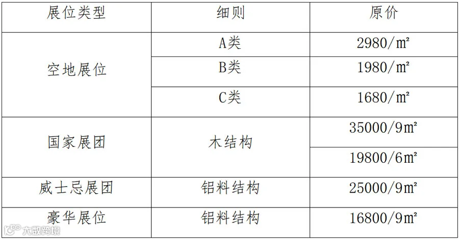 第34届INTERWINE中国（广州）国际名酒展