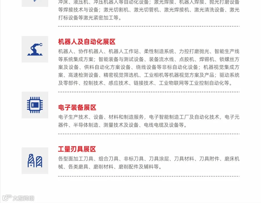 2025中国（东莞）切削工业装备博览会