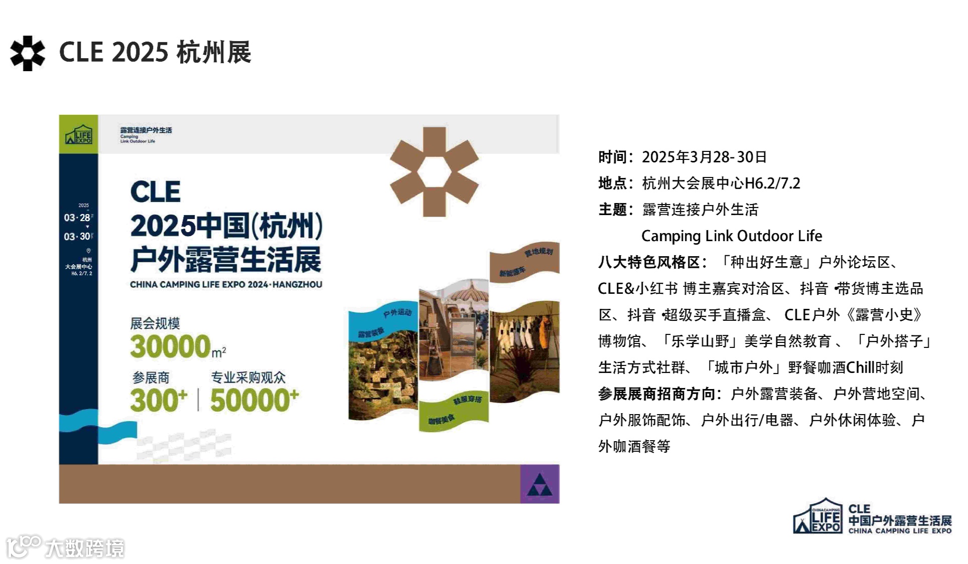 2025年中国(杭州)户外露营生活展