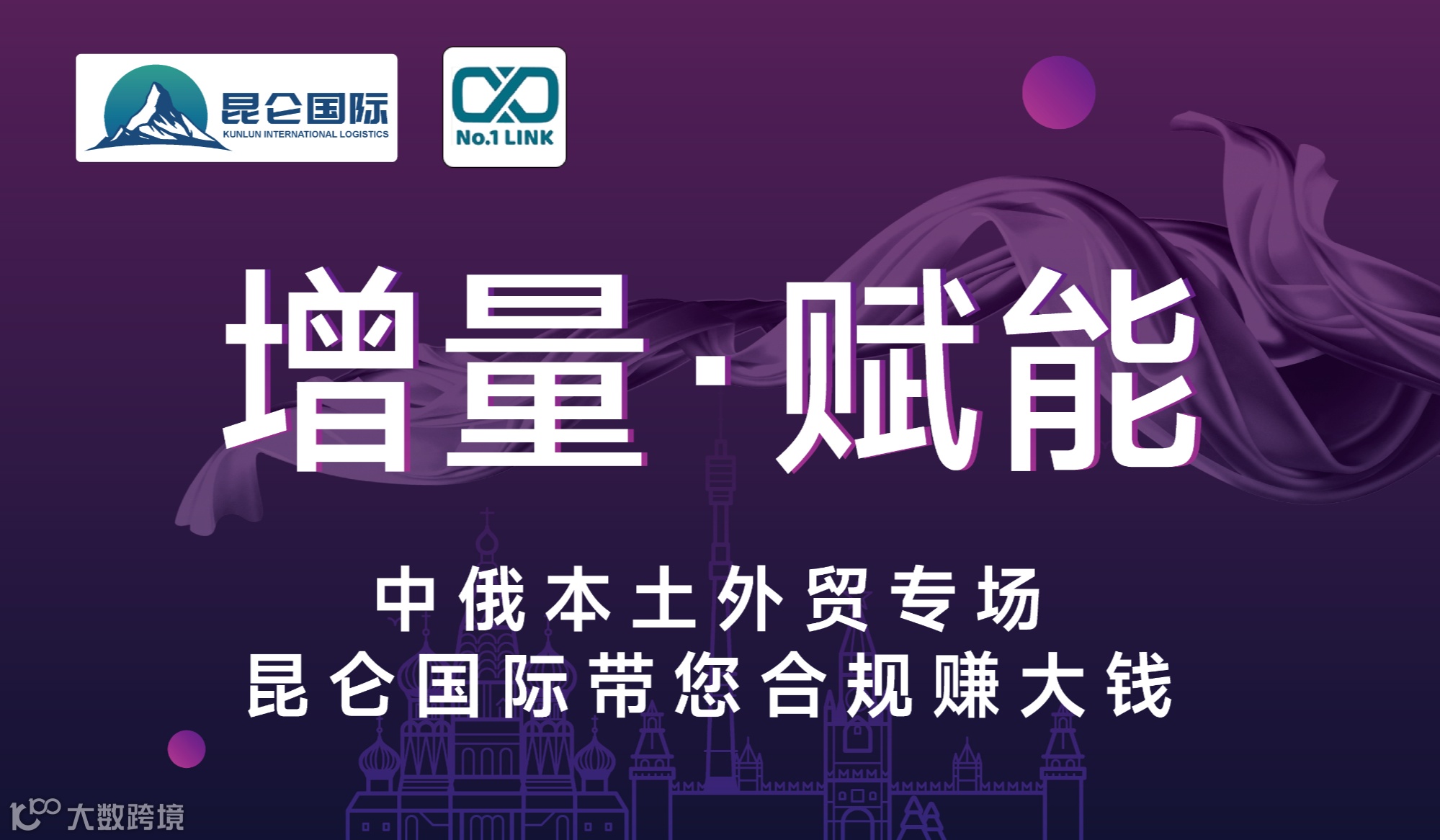 增量·赋能 中俄本土外贸专场
