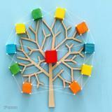 NASSCOM 海湾合作委员会会议 (NGC)