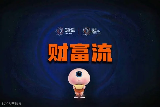 财富流推演 创业版